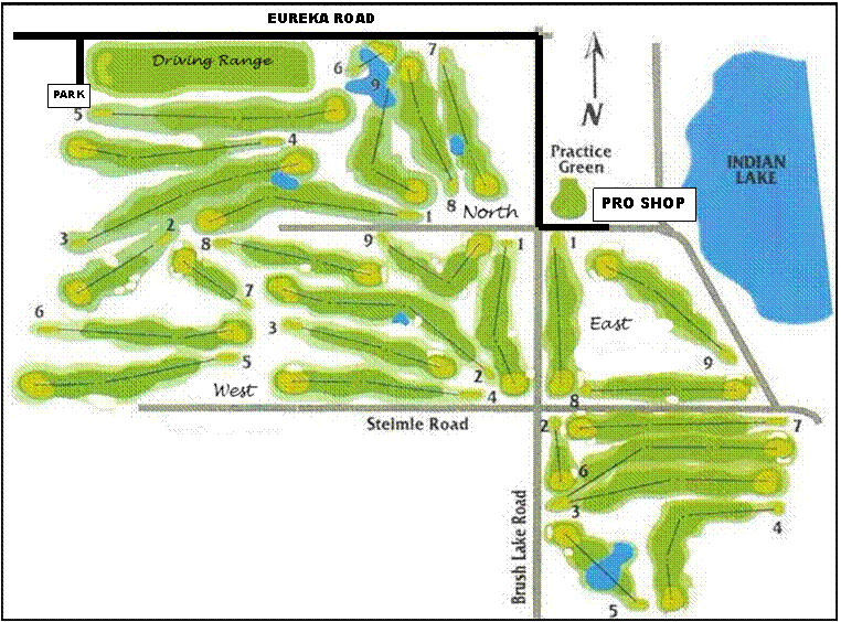 The Driving range map